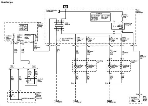 2003 Envoy Headlight Wiring Diagram Free Picture