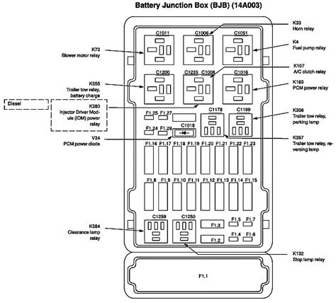 2003 Ford Econoline Van Fuse Box Diagram