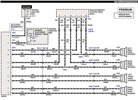 2003 Ford Excursion Radio Wiring Diagram