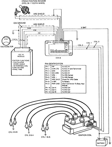 2003 Ford Ranger Engine Wiring Diagram