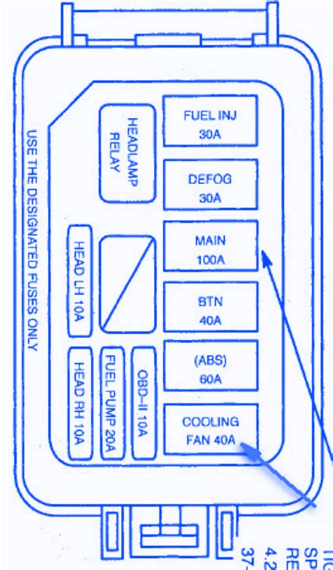 2003 Ford Zx2 Wiring Diagram