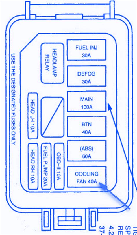 2003 Ford Zx2 Wiring Diagram