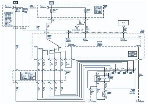 2003 GMC Savana Manual and Wiring Diagram