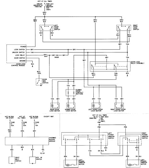 2003 Gmc Envoy Wiring Diagram