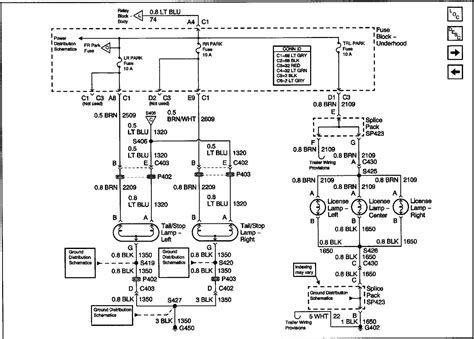 2003 Gmc Starter Wiring Diagram