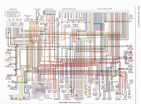 2003 Gsxr 600 Wiring Schematic