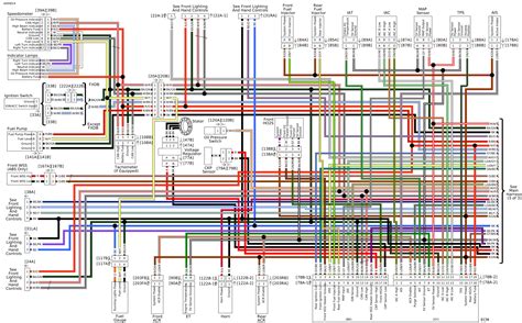 2003 Harley Softail Wiring Diagram