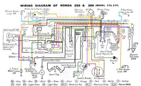 2003 Honda Rincon 650 Wiring Diagram