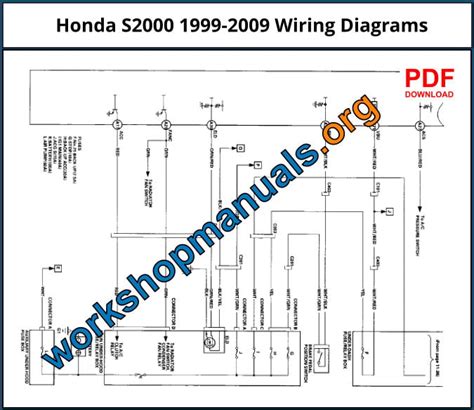 2003 Honda S2000 Manual and Wiring Diagram