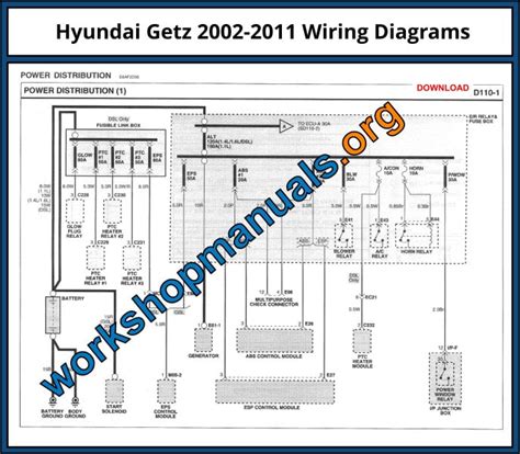 2003 Hyundai Getz Manual and Wiring Diagram