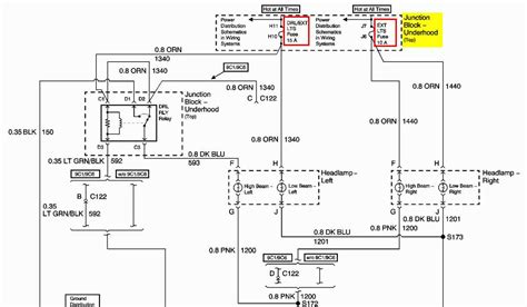 2003 Impala Wiring Diagram