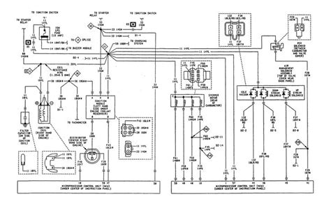 2003 Isuzu Flatbed Wiring Diagram