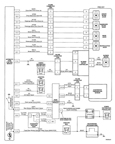 2003 Jeep Liberty Brake Light Wiring Diagram