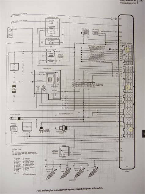 2003 Jeep Liberty Pcm Wiring Diagram Power Source Circuit