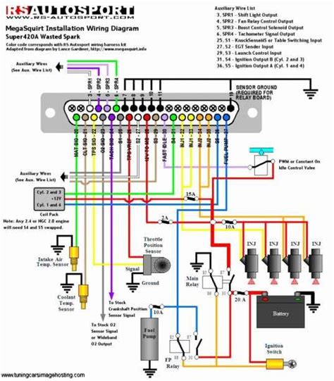 2003 Kia Rio Radio Wiring Diagram