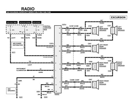 2003 Lincoln Town Car Radio Wiring Diagram