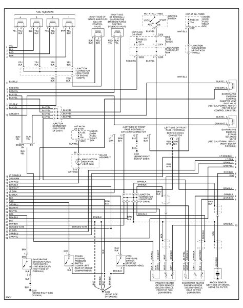 2003 Malibu Wiring Diagram