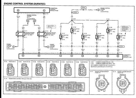 2003 Mazda Tribute Manual and Wiring Diagram