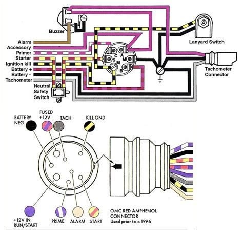 2003 Mercury Ignition Switch Wiring Diagram