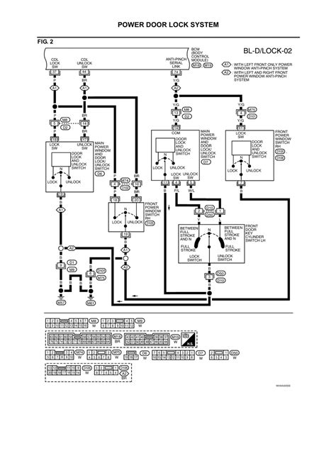 2003 Mini Cooper Door Lock Wiring Diagram