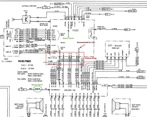 2003 Mini Cooper S Stereo Wiring Diagram