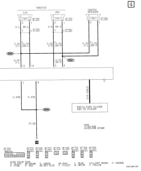 2003 Mitsubishi Eclipse Spyder Wiring Diagram