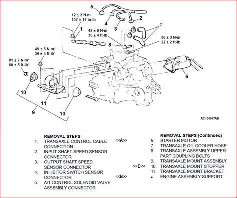 2003 Mitsubishi Lancer Wiring Diagram