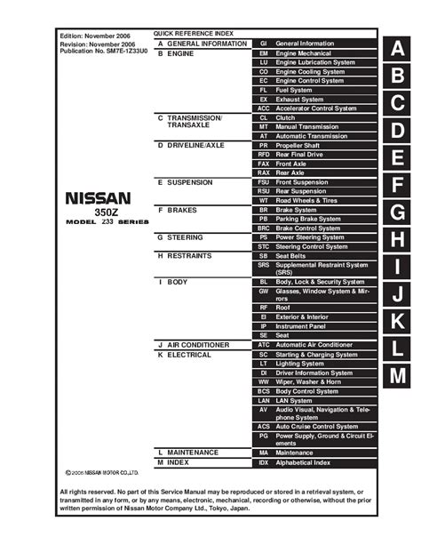 2003 Nissan 350z Service Repair Manual Download 03