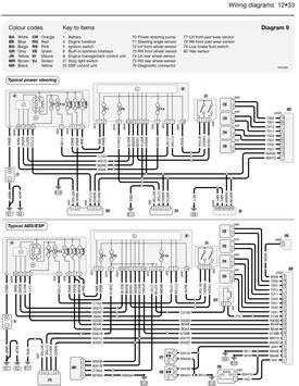 2003 Peugeot 607 Manual and Wiring Diagram