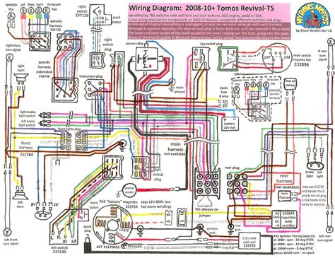 2003 Polaris Magnum 330 Wiring Diagram