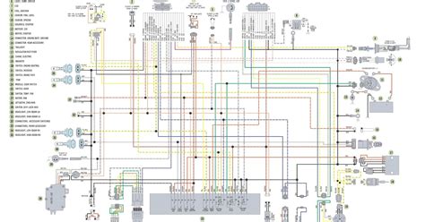 2003 Polaris Predator 500 Wiring Diagram