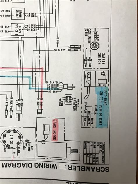 2003 Polaris Predator 90 Wiring Diagram Scrambler