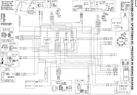 2003 Polaris Predator Wiring Diagram