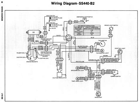 2003 Polaris Snowmobile Wiring Diagrams