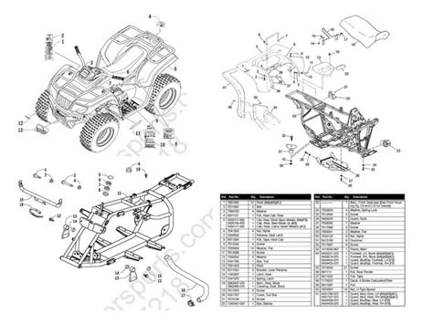 2003 Polaris Trail Boss 330 Atv Workshop Repair Service Manual