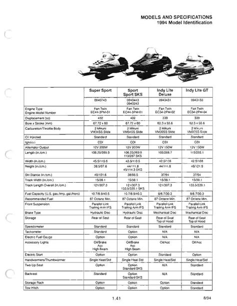 2003 Polaris Wiring Diagram 600 Liberty