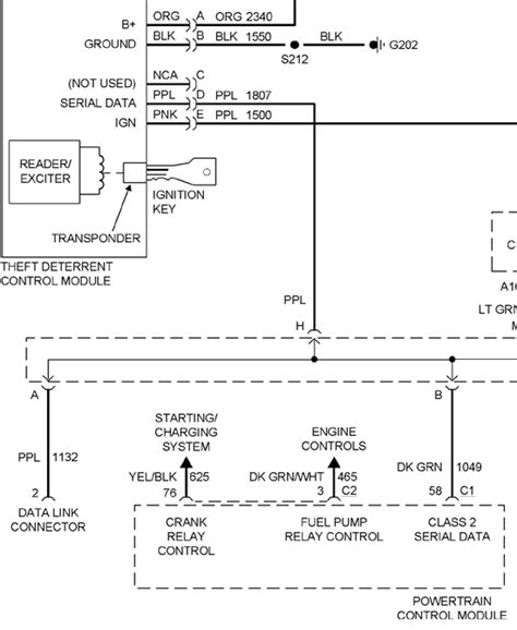 2003 Pontiac Aztek Starter Wiring Diagram