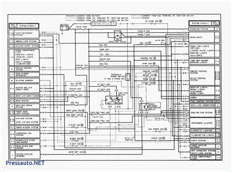 2003 Protege Alarm Wiring Diagram