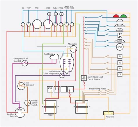 2003 Ranger 521vx Boat Wiring Diagram