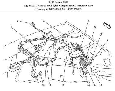 2003 Saturn Engine Wiring Diagram