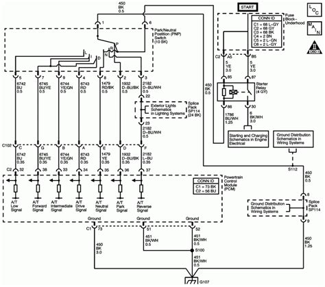 2003 Saturn Ignition Wiring Diagrams