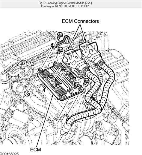 2003 Saturn Vue Pcm Wiring Diagram