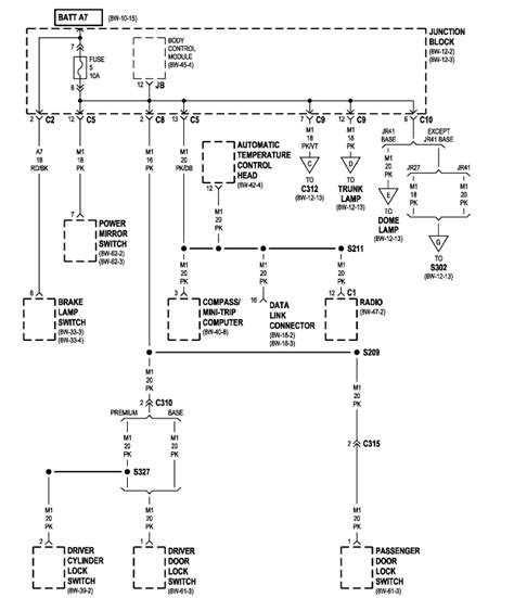 2003 Sebring Convertible Wiring Diagram