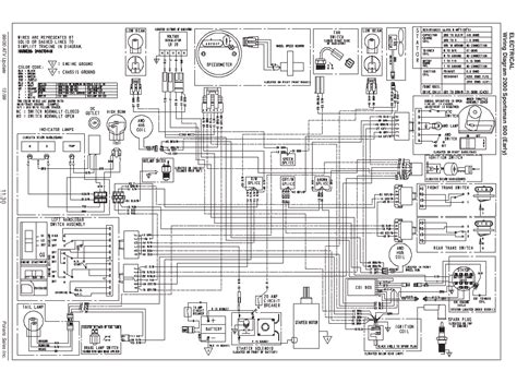 2003 Sportsman 500 Wiring Diagram