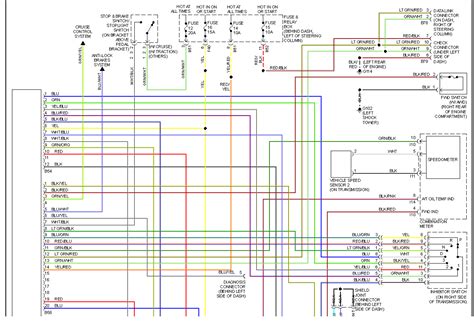 2003 Subaru Forester Wiring Schematic