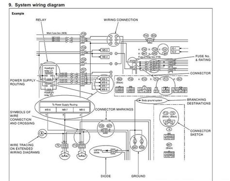 2003 Subaru Legacy Ignition Wiring Diagram