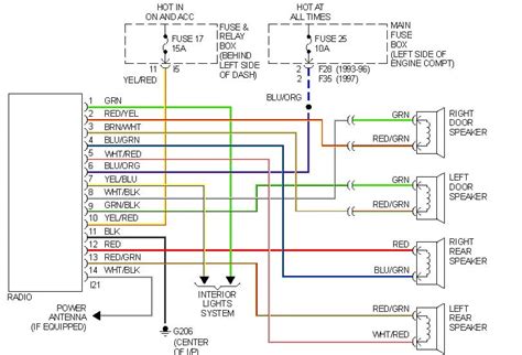 2003 Subaru Legacy Radio Wiring Diagram