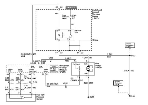 2003 Suburban Oxygen Sensor Wiring Diagram