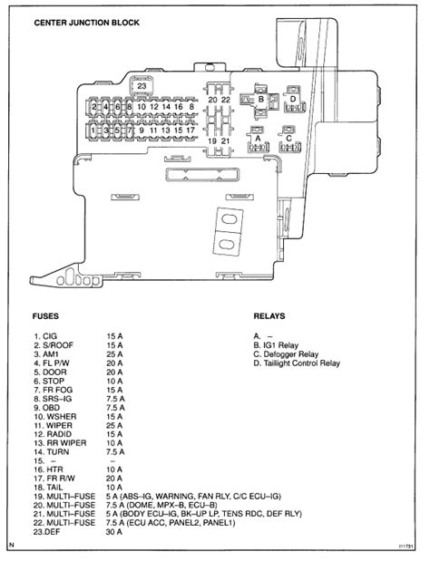 2003 Toyota Celica Manual and Wiring Diagram