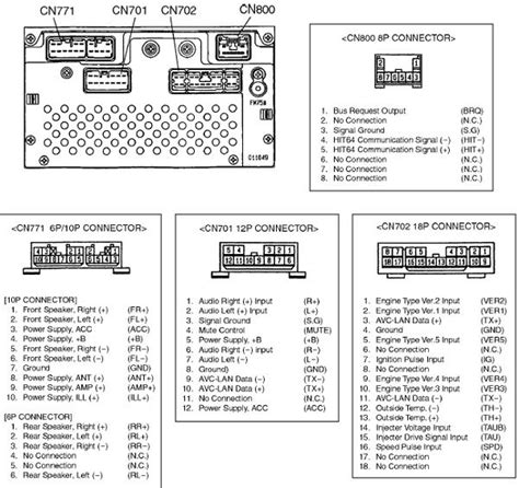 2003 Toyota Prius Car Audio System Manual and Wiring Diagram